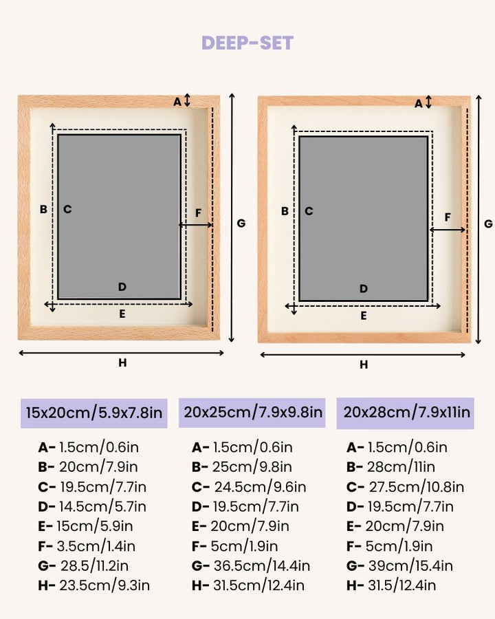 Solid Wood Frame: Deep-Set